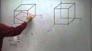 Planes in a Cubic Unit Cell [upl. by Lakim]