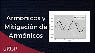 👨‍🔧 💡 ¿Qué son los ARMÓNICOS ELÉCTRICOS y cómo MITIGARLOS [upl. by Natalie]