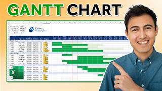 Make This Awesome Gantt Chart in Excel for Project Management [upl. by Vergos]