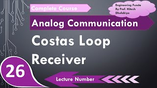 Costas Loop Receiver Basics Block Diagram Working Derivation amp Advantages Explained [upl. by Lerim]