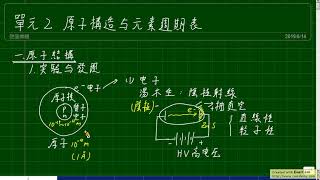 學測總複習自然科化學部份 單元2 原子構造與元素週期表 [upl. by Sibylle]