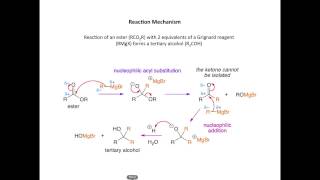 Esters and Grignard reagent [upl. by Odine]