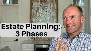 Estate Planning 101 [upl. by Nivloc558]