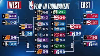 2024 NBA Play In Tournament Bracket Picks amp Predictions [upl. by Aissac]