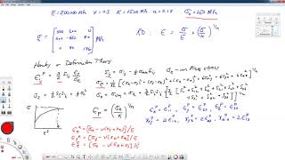 AEM 648 Deformation and Incremental Plasticity Example with J2 flow theory [upl. by Eiddal]