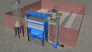 3d animation Dust collectors system  Bag Filter working principle  Jet Filter [upl. by Noryt]