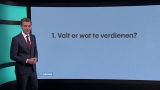 Vijf vragen over de zorgpremie  RTL Z NIEUWS [upl. by Eselrahc939]