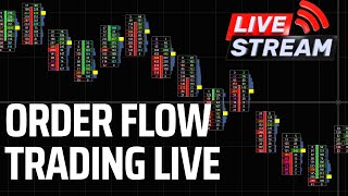 LIVE ORDER FLOW  ES  FOOTPRINT CHARTS CUMULATIVE DELTA FILTERED FOOTPRINT VOLUME LARGE ORDERS [upl. by Ardnosal]