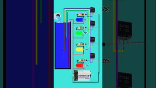 HOW TO MAKE WATER LEVEL INDICATOR short diy [upl. by Lil]