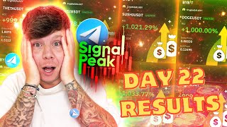 Predictum Pro Review Are These the Best Crypto Signals on Telegram 🔴 [upl. by Gad]