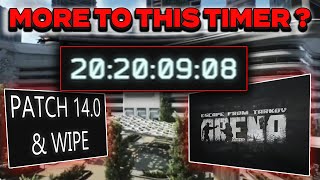 Is Wipe Really The 26th  Tarkov News amp Updates [upl. by Nadeau]