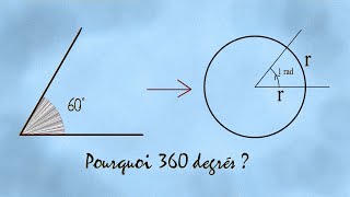 Cours LE RADIAN  Des degrés aux radians  une unité damplitude dangle qui a du sens [upl. by Seadon]