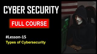 Types of Cybersecurity  Build your career in Cybersecurity [upl. by Saum]