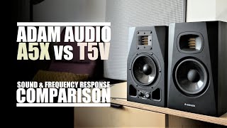 DSAUDIOreview  Adam Audio A5X vs Adam Audio T5V  soundDEMO [upl. by Horodko]