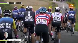 Mundial de Ciclismo Glasgow 2023  Ruta Élite Hombres  Carrera Completa en Español [upl. by Ayamat911]