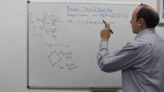 2a  MSE203 Principal Stresses and Principal Axes [upl. by Naillil]