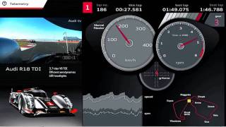 ILMC 6h Silverstone Audi R18 telemetry [upl. by Zoe]