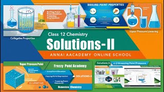 SolutionsII Unlock the Secrets of Colligative Properties in Chemistry [upl. by Hara]