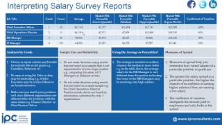 Interpreting Salary Survey Data [upl. by Freya]