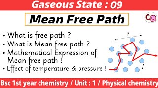 Mean free path  Gaseous state  Bsc 1st year chemistry  by chemboost [upl. by Doone92]