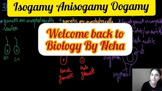 What is Isogamy  Anisogamy  Oogamy  Types of gametic fusion in fungi  Biology By Neha🌻 [upl. by Ilarrold]