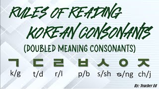 LESSON 3 12 RULES OF READING KOREAN CONSONANTS read Korean Words in easy way with techniques [upl. by Ranice]