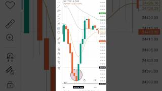 Nifty50 Expiry LIVE TRADING the Most Volatile Day of the Month  Expiry session  shorts trading [upl. by Oecam]