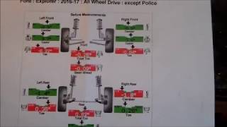 Saleen Explorer Sport Wheel Alignment and Future Projects [upl. by Grimbald800]