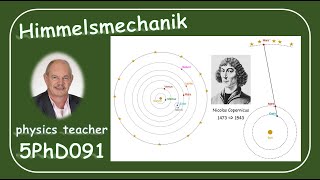 Physik 5PhD091 Das heliozentrische Weltbild [upl. by Muhcon]