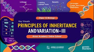 Unlocking Genetics Principles of Inheritance and Variation III Revealed [upl. by Eleen]