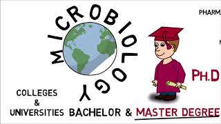 Career in Microbiology  Part1 [upl. by Kelci]