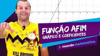 ↗️ Função Afim 24 Gráfico coeficientes e raiz  Matemática  ENEM [upl. by Barra]