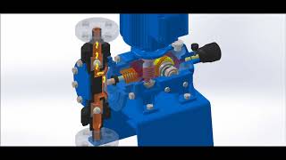 Diaphragm Type Metering PUMP Operation HIGH FLOW EQUIPMENTS [upl. by Creight620]