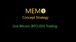 Trading Bitcoin Live BTCUSD 131024 Swing Trade [upl. by Aralc]