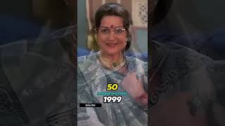 Biwi No1 Movie Cast Then and Now 19992024  shorts [upl. by Stefania]