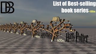 List of bestselling book series [upl. by Vasos103]