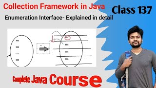 Cursors in Java Enumeration in java why Enumeration is used in Vector classes Explained in detail [upl. by Yaakov832]