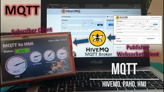 MQTT HiveMQ broker and pahomqtt python library  Display to HMI [upl. by Alaek]