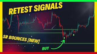 Support Resistance Retest Signals NEW TradingView [upl. by Nosac876]