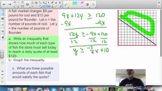 Graphing Inequalities Word Problems [upl. by Shara]