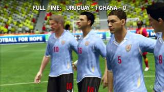 World Cup 2010 Quarterfinals Predictions AI Simulation [upl. by Asiulana40]