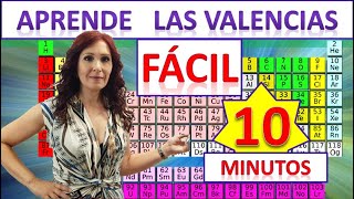 APRENDE LAS VALENCIAS QUÍMICAS 🔷️TRUCOS 🔷️ FACILÍSIMO [upl. by Elorac517]