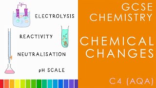 CHEMICAL CHANGES  GCSE Chemistry AQA Topic C4 [upl. by Cecilla]