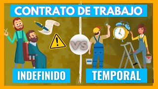 ➡️ CONTRATOS LABORALES ¿Qué TIPOS Hay Con EJEMPLOS en 7 minutos [upl. by Sorac40]