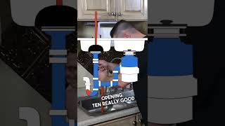 How to Unclog a Kitchen Sink with a Plunger [upl. by Nanyt]