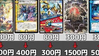 【デュエマ】カード価格高騰まとめ【2023年11月度】 [upl. by Tindall]