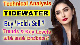 Tide Water Oil Stock Analysis Key Support amp Resistance Levels TIDEWATER Technical Review [upl. by Prince665]