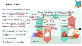 What is Fiscal Policy  Expansionary and Contractionary Fiscal Policy అంటే ఏమిటి  La Excellence [upl. by Penthea]