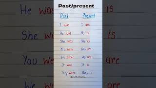 Verb to be past  present 👩‍💻🇺🇸✅ learning englishgrammar english [upl. by Demetrius355]