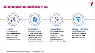 Teleperformance SE TLPFF Q3 2024 Earnings Presentation [upl. by Sihunn499]